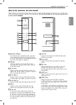 Предварительный просмотр 43 страницы LG LMC1575 Series Owner'S Manual