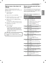 Предварительный просмотр 51 страницы LG LMC1575 Series Owner'S Manual