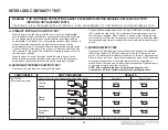 Предварительный просмотр 21 страницы LG LMC1575BD Service Manual