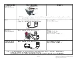 Предварительный просмотр 23 страницы LG LMC1575BD Service Manual