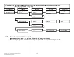 Предварительный просмотр 30 страницы LG LMC1575BD Service Manual