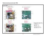 Предварительный просмотр 31 страницы LG LMC1575BD Service Manual