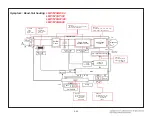 Предварительный просмотр 35 страницы LG LMC1575BD Service Manual