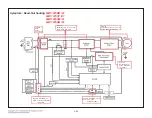 Предварительный просмотр 36 страницы LG LMC1575BD Service Manual