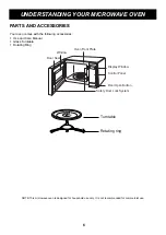 Предварительный просмотр 6 страницы LG LMC2055 Series Owner'S Manual