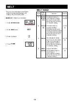 Предварительный просмотр 16 страницы LG LMC2055 Series Owner'S Manual