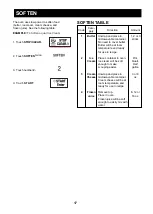 Предварительный просмотр 17 страницы LG LMC2055 Series Owner'S Manual