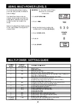 Предварительный просмотр 21 страницы LG LMC2055 Series Owner'S Manual