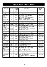 Предварительный просмотр 26 страницы LG LMC2055 Series Owner'S Manual