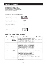 Предварительный просмотр 47 страницы LG LMC2055 Series Owner'S Manual