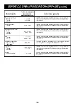 Предварительный просмотр 58 страницы LG LMC2055 Series Owner'S Manual