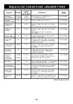 Предварительный просмотр 59 страницы LG LMC2055 Series Owner'S Manual