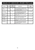 Предварительный просмотр 60 страницы LG LMC2055 Series Owner'S Manual