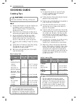 Preview for 24 page of LG LMC2075 Series Owner'S Manual