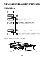 Предварительный просмотр 20 страницы LG LMC25780 Series Service Manual