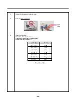 Предварительный просмотр 36 страницы LG LMC25780 Series Service Manual