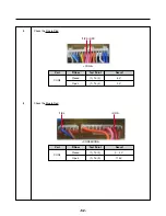 Предварительный просмотр 52 страницы LG LMC25780 Series Service Manual