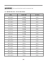 Предварительный просмотр 60 страницы LG LMC25780 Series Service Manual