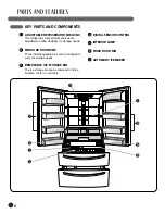 Предварительный просмотр 6 страницы LG LMC25780 Series User'S Manual & Installation Instructions