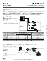 Preview for 15 page of LG LMCN077HV Installation Manual