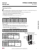 Предварительный просмотр 33 страницы LG LMCN077HV Installation Manual