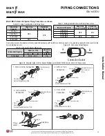 Предварительный просмотр 35 страницы LG LMCN077HV Installation Manual