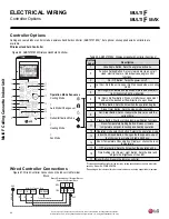 Предварительный просмотр 48 страницы LG LMCN077HV Installation Manual