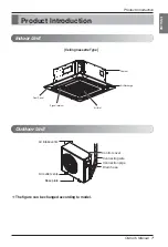 Предварительный просмотр 7 страницы LG LMCN077HV Owner'S Manual