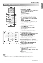 Предварительный просмотр 9 страницы LG LMCN077HV Owner'S Manual