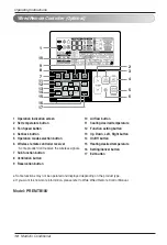 Предварительный просмотр 10 страницы LG LMCN077HV Owner'S Manual