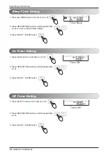 Предварительный просмотр 14 страницы LG LMCN077HV Owner'S Manual