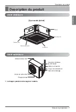 Предварительный просмотр 27 страницы LG LMCN077HV Owner'S Manual