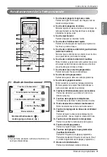 Предварительный просмотр 29 страницы LG LMCN077HV Owner'S Manual