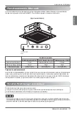 Предварительный просмотр 37 страницы LG LMCN077HV Owner'S Manual