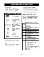 Предварительный просмотр 11 страницы LG LMH1017 Owner'S Manual & Cooking Manual