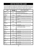 Preview for 26 page of LG LMH1017CVB Owner'S Manual & Cooking Manual