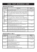 Preview for 16 page of LG LMH2016SB Owner'S Manual