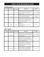 Предварительный просмотр 18 страницы LG LMH2235 Owner'S Manual