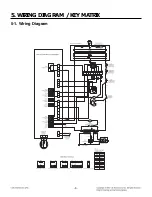 Предварительный просмотр 9 страницы LG LMH2235ST Service Manual