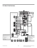 Предварительный просмотр 13 страницы LG LMH2235ST Service Manual