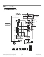 Предварительный просмотр 14 страницы LG LMH2235ST Service Manual