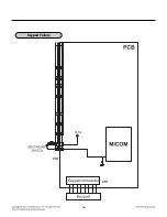 Предварительный просмотр 16 страницы LG LMH2235ST Service Manual