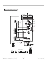 Предварительный просмотр 18 страницы LG LMH2235ST Service Manual