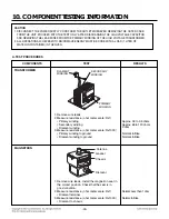 Предварительный просмотр 30 страницы LG LMH2235ST Service Manual