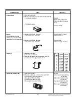 Предварительный просмотр 31 страницы LG LMH2235ST Service Manual