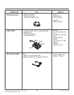 Предварительный просмотр 32 страницы LG LMH2235ST Service Manual