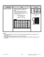 Предварительный просмотр 33 страницы LG LMH2235ST Service Manual