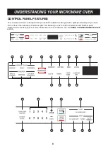 Preview for 9 page of LG LMHM2017S Owner'S Manual