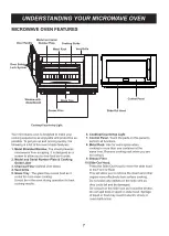 Предварительный просмотр 7 страницы LG LMHM2017SB Owner'S Manual