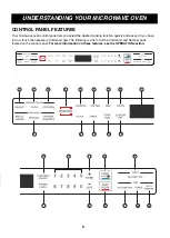 Предварительный просмотр 8 страницы LG LMHM2017SB Owner'S Manual